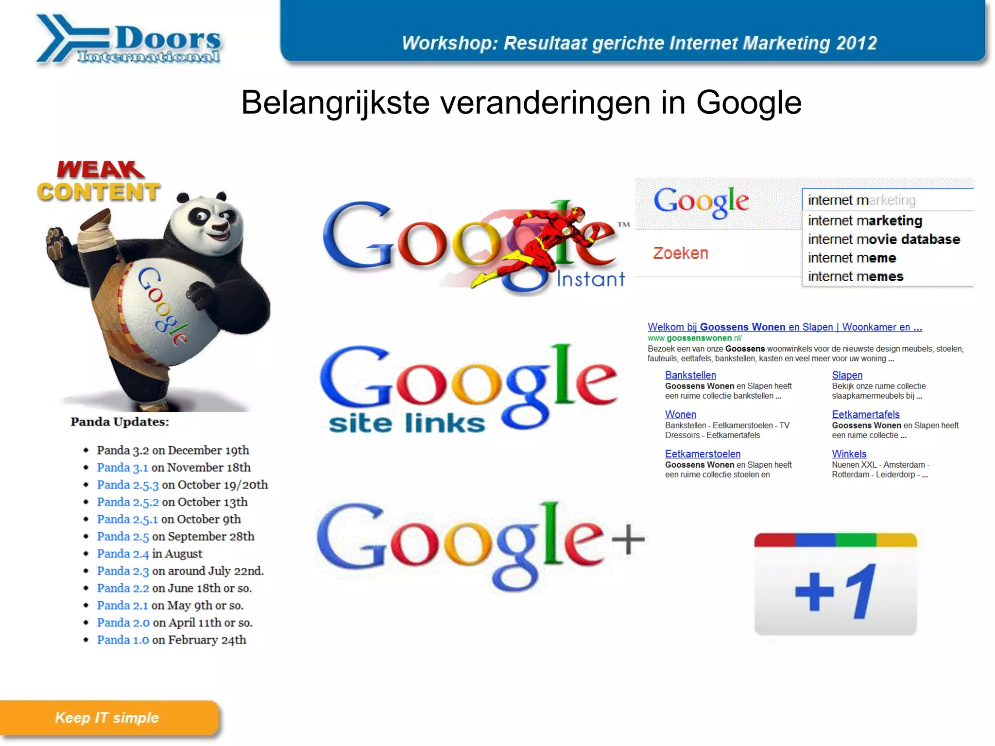 Belangrijkste veranderingen in Google
 