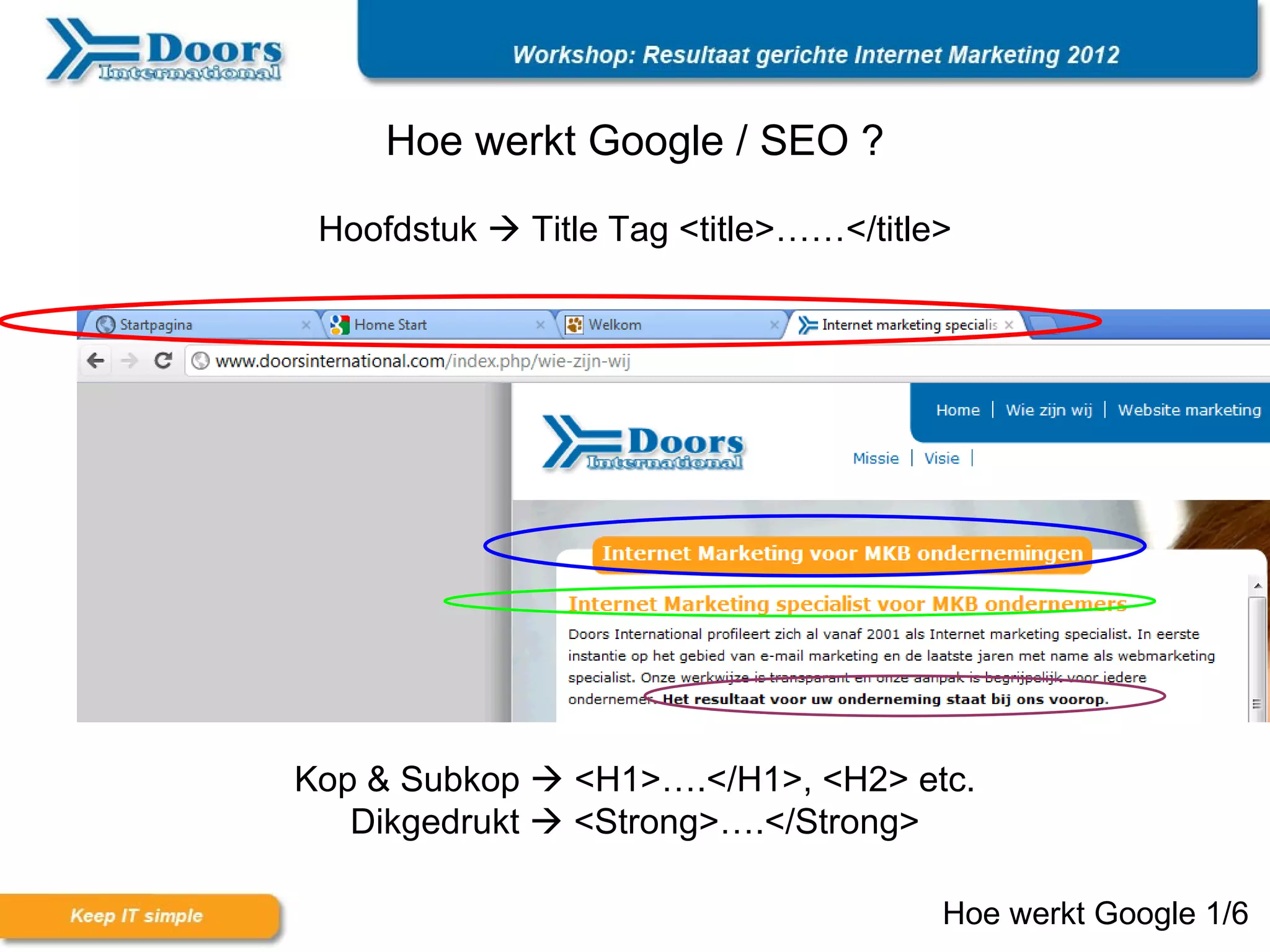 Hoe werkt Google / SEO ?

 Hoofdstuk  Title Tag <title>……</title>




Kop & Subkop  <H1>….</H1>, <H2> etc.
   Dikgedrukt  <Strong>….</Strong>

                                       Hoe werkt Google 1/6
 