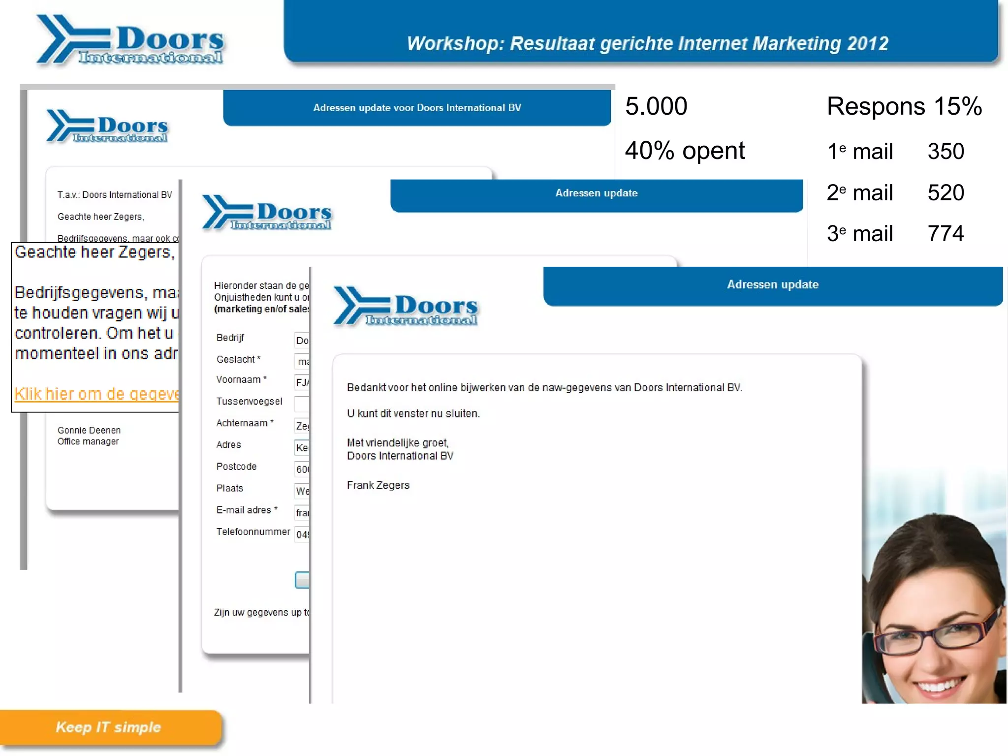 5.000       Respons 15%
40% opent   1e mail   350
            2e mail   520
            3e mail   774
 