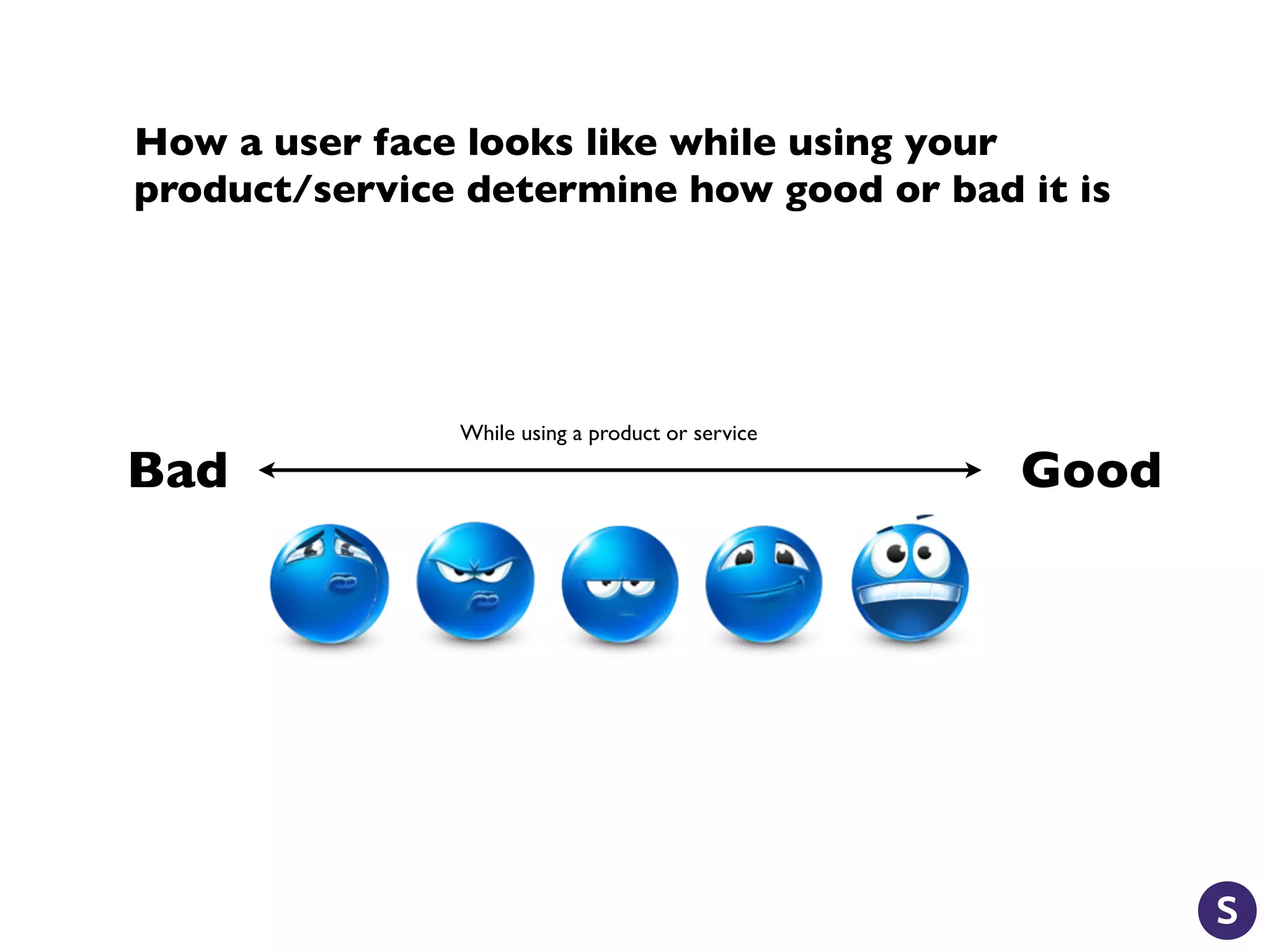 How a user face looks like while using your
product/service determine how good or bad it is
Bad Good
While using a product or service
 