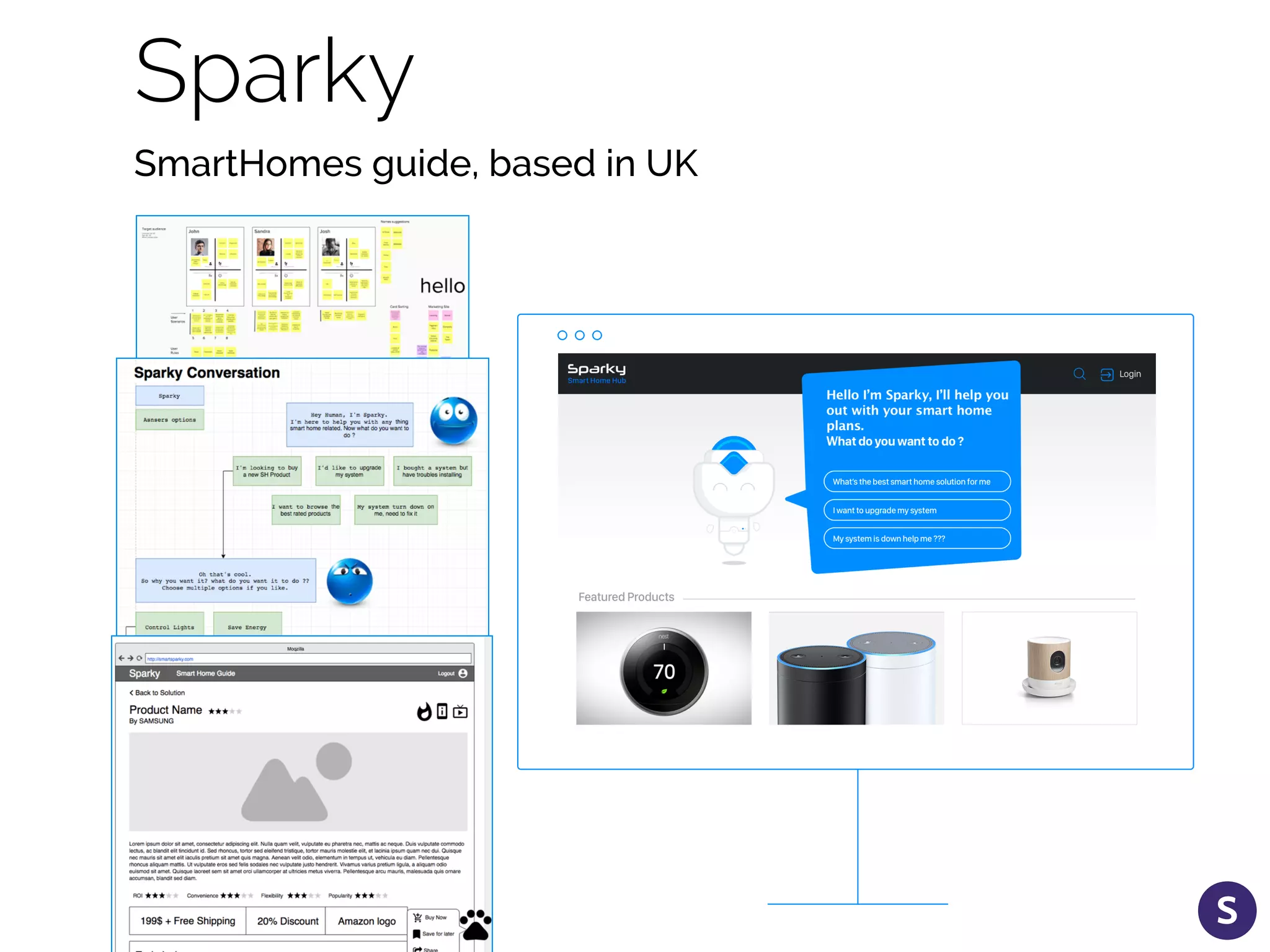 Sparky
SmartHomes guide, based in UK
 