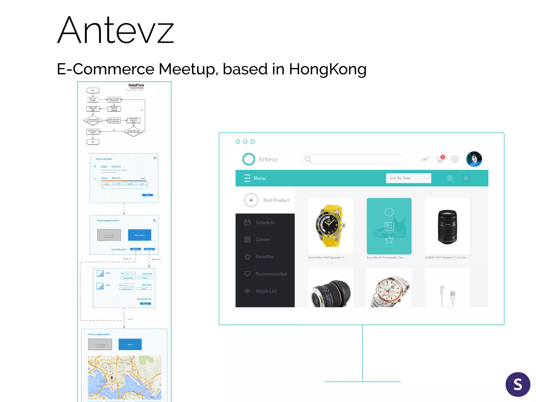 Antevz
E-Commerce Meetup, based in HongKong
Create Schedule
DataFlow
Start
Date, Time,
Location
Buyer set a Date
Time Location
Mark buyer’s
status as
conﬁrmed
Stop
If seller agree with
the time and location
(From Buyer to Seller)
The Schedule as
Locked
Seller set counter
time and location
Show unread
schedule for
seller
If buyer agree with
the time and location
Show unread
schedule for
buyer
Yes
No
Choose a price plan
$510.00
google emailtwitter facebook
url
Shared
$522.00Default
There are better discount available.
You are missing out!
Pay with PayPal
(to be supported)
Cash on delivery
Choose a payment method
Normal Shipping
(to be supported)
Meet up
Choose a shipping method
Add to cartCheck outview all seller product
Next
Item
Check out
Qty: Input
Removechange price plan
$500.00
Item Qty: Input
Removechange price plan
$500.00
Total $1000.00
Add to cart
Check out
Check out
5/10
 