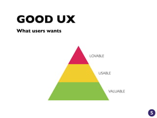 GOOD UX
What users wants
VALUABLE
USABLE
LOVABLE
 