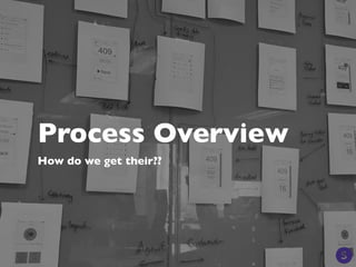 Process Overview
How do we get their??
 