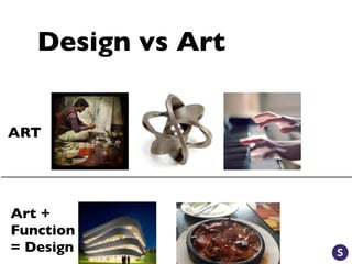 Design vs Art
ART
Art +
Function
= Design
 