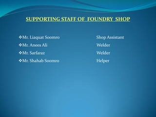 SUPPORTING STAFF OF FOUNDRY SHOP
Mr. Liaquat Soomro Shop Assistant
Mr. Anees Ali Welder
Mr. Sarfaraz Welder
Mr. Shahab Soomro Helper
 