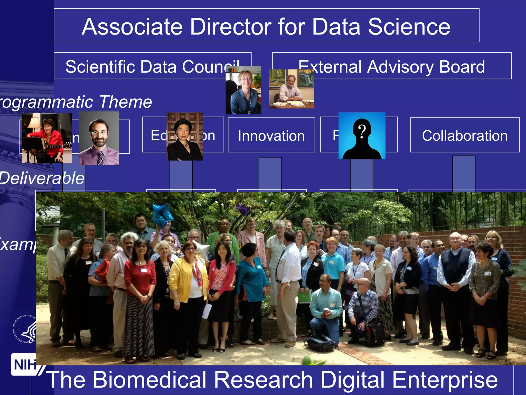 Associate Director for Data Science 
Scientific Data Council External Advisory Board 
Programmatic Theme 
Sustainability Education Innovation Process 
Deliverable 
Commons Training 
BD2K Efficiency 
Example Features • IC’s 
• Cloud – Data & 
Compute 
• Search 
• Security 
• Reproducibility 
Standards 
• App Store 
• Coordinate 
• Hands-on 
• Syllabus 
• MOOCs 
• Community 
• Centers 
• Training Grants 
• Catalogs 
• Standards 
• Analysis 
• Data 
Resource 
Support 
• Metrics 
• Best 
Practices 
• Evaluation 
• Portfolio 
Analysis 
Collaboration 
Partnerships 
• Researchers 
• Federal 
Agencies 
• International 
Partners 
• Computer 
Scientists 
The Biomedical Research Digital Enterprise 
 