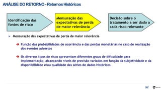 ANÁLISE DO RETORNO- RetornosHistóricos
Identificação das
fontes de risco
Mensuração das
expectativas de perda
de maior relevância
Decisão sobre o
tratamento a ser dado a
cada risco relevante
 Mensuração das expectativas de perda de maior relevância
 Função das probabilidades de ocorrência e das perdas monetárias no caso de realização
dos eventos adversos
 Os diversos tipos de risco apresentam diferentes graus de dificuldade para
implementação, alcançando níveis de precisão variados em função da subjetividade e da
disponibilidade e/ou qualidade das séries de dados históricos
 