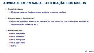 ATIVIDADE EMPRESARIAL -TIPIFICAÇÃO DOS RISCOS
 Riscos Estratégicos
 Efeitos de mudanças fundamentais no ambiente econômico e político
 Riscos do Negócio (Business Risks)
 Efeitos de mudanças inerentes ao mercado em que a empresa opera (inovações tecnológicas,
regulamentação, marketing, etc.)
 Riscos Financeiros
 Risco de Mercado
 Risco de Crédito
 Risco de Liquidez
 Risco Operacional
 Outros
7
 