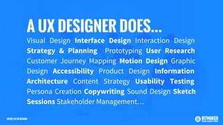 A UX DESIGNER DOES…
Visual Design Interface Design Interaction Design
Strategy & Planning Prototyping User Research
Customer Journey Mapping Motion Design Graphic
Design Accessibility Product Design Information
Architecture Content Strategy Usability Testing
Persona Creation Copywriting Sound Design Sketch
Sessions Stakeholder Management…
INTRO TO UX DESIGN
 