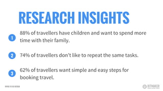 1
2
3
RESEARCH INSIGHTS
88% of travellers have children and want to spend more
time with their family.
74% of travellers don’t like to repeat the same tasks.
62% of travellers want simple and easy steps for
booking travel.
INTRO TO UX DESIGN
 