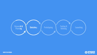 Research &
Planning
Sketching Prototyping
Testing &
Refining
Launching
INTRO TO UX DESIGN
 