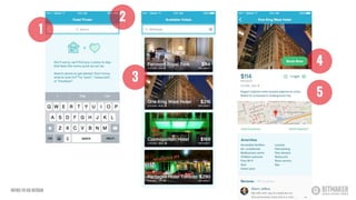 1
2
3
4
5
INTRO TO UX DESIGN
 