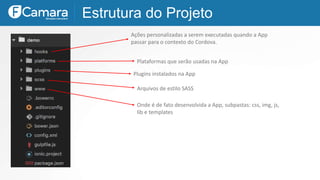 Estrutura do Projeto
Plataformas que serão usadas na App
Ações personalizadas a serem executadas quando a App
passar para o contexto do Cordova.
Plugins instalados na App
Arquivos de estilo SASS
Onde é de fato desenvolvida a App, subpastas: css, img, js,
lib e templates
 