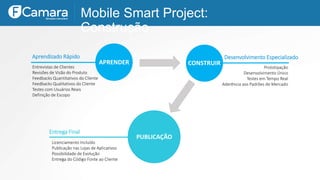CONSTRUIR
Prototipação
Desenvolvimento Único
Testes em Tempo Real
Aderência aos Padrões de Mercado
Desenvolvimento Especializado
Entrevistas de Clientes
Revisões de Visão do Produto
Feedbacks Quantitativos do Cliente
Feedbacks Qualitativos do Cliente
Testes com Usuários Reais
Definição de Escopo
APRENDER
Aprendizado Rápido
PUBLICAÇÃO
Licenciamento Incluído
Publicação nas Lojas de Aplicativos
Possibilidade de Evolução
Entrega do Código Fonte ao Cliente
Entrega Final
Mobile Smart Project:
Construção
 
