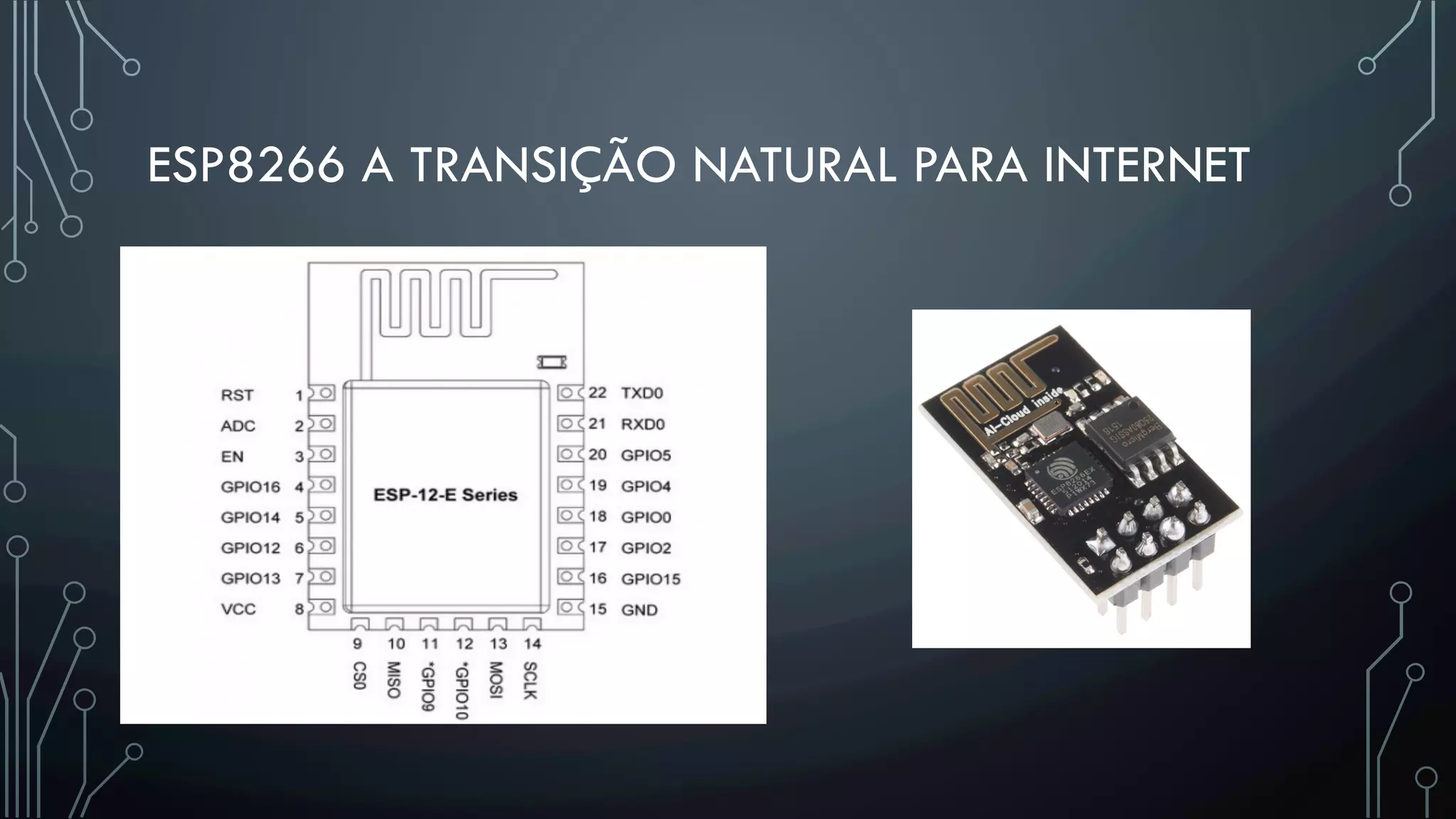 ESP8266 A TRANSIÇÃO NATURAL PARA INTERNET
• c
 