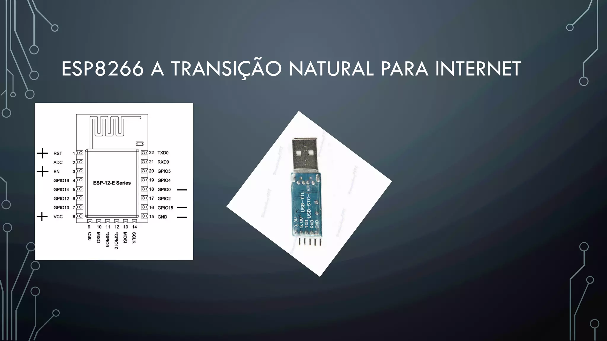 ESP8266 A TRANSIÇÃO NATURAL PARA INTERNET
• v
 