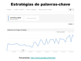 Estratégias de palavras-chave
Ferramenta: http://www.google.pt/trends/
 