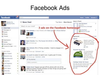 Facebook Ads
 