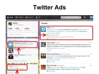 Twitter Ads
 