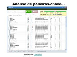 Análise de palavras-chave...
Ferramenta: Rankerizer
 