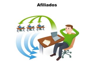 Afiliados
 