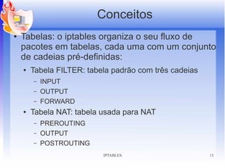 Conceitos
●   Tabelas: o iptables organiza o seu fluxo de
    pacotes em tabelas, cada uma com um conjunto
    de cadeias pré-definidas:
    ●   Tabela FILTER: tabela padrão com três cadeias
        –   INPUT
        –   OUTPUT
        –   FORWARD
    ●   Tabela NAT: tabela usada para NAT
        –   PREROUTING
        –   OUTPUT
        –   POSTROUTING
                           IPTABLES                     13
 
