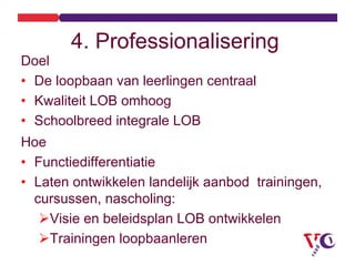 Workshop I Stimuleringsplan Loopbaanorientatie En Begeleiding | PDF