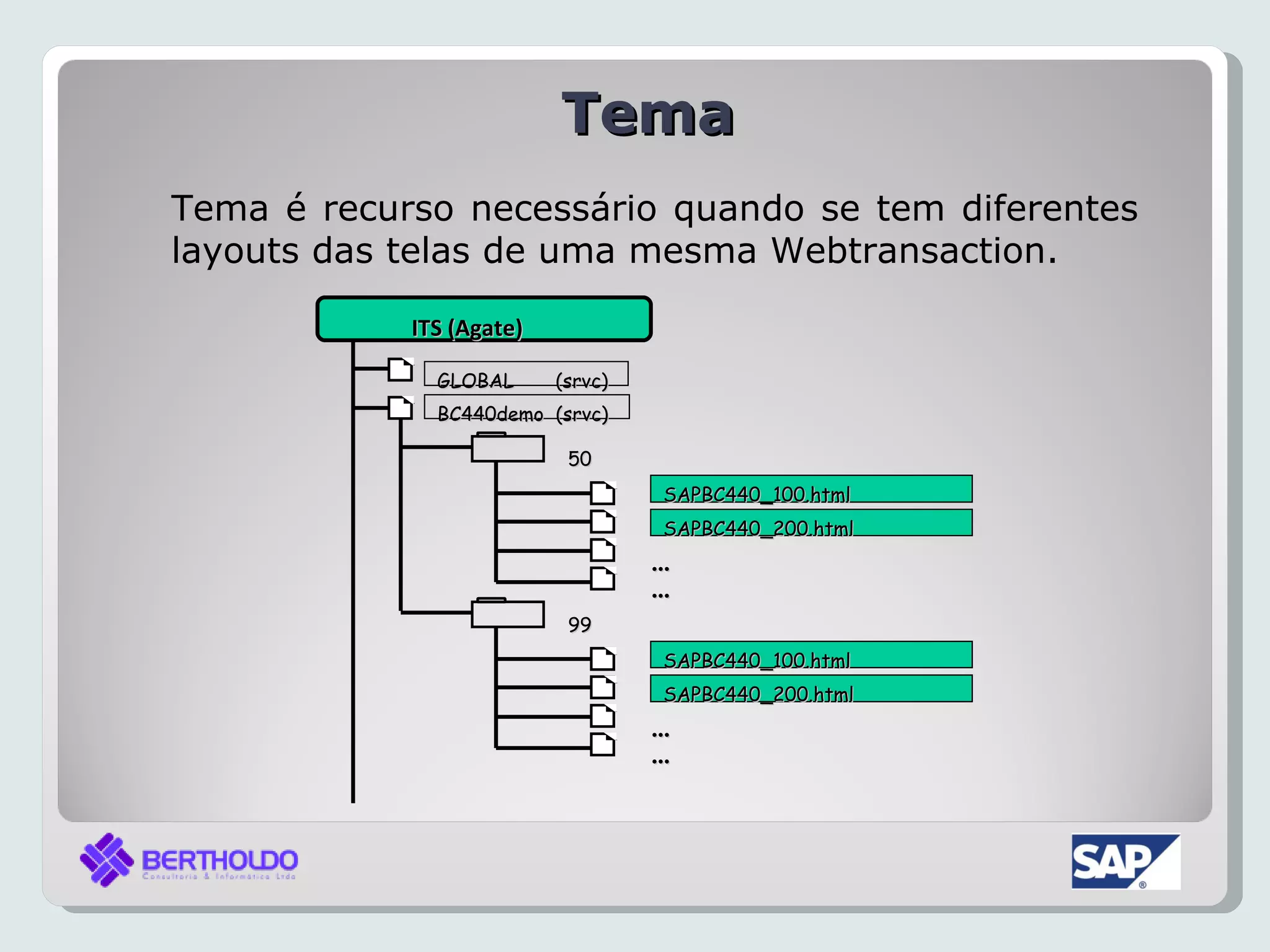 Tema
Tema é recurso necessário quando se tem diferentes
layouts das telas de uma mesma Webtransaction.

            ITS (Agate)

              GLOBAL      (srvc)
              BC440demo (srvc)

                           50
                                    SAPBC440_100.html
                                    SAPBC440_200.html
                                   ...
                                   ...
                           99
                                    SAPBC440_100.html
                                    SAPBC440_200.html
                                   ...
                                   ...
 