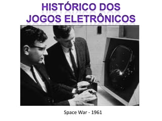 Space War - 1961
 