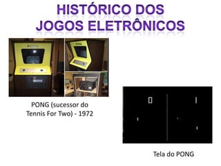 PONG (sucessor do
Tennis For Two) - 1972




                         Tela do PONG
 
