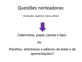 Questões norteadoras:
         Anotações, registros, notas, diários




     Cadernetas, papel, caneta e lápis
                       ou
Planilhas eletrônicas e editores de texto e de
               apresentações?
 