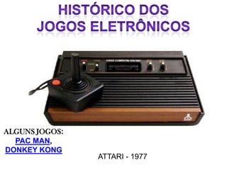 ALGUNS JOGOS:
  PAC MAN,
DONKEY KONG
                ATTARI - 1977
 