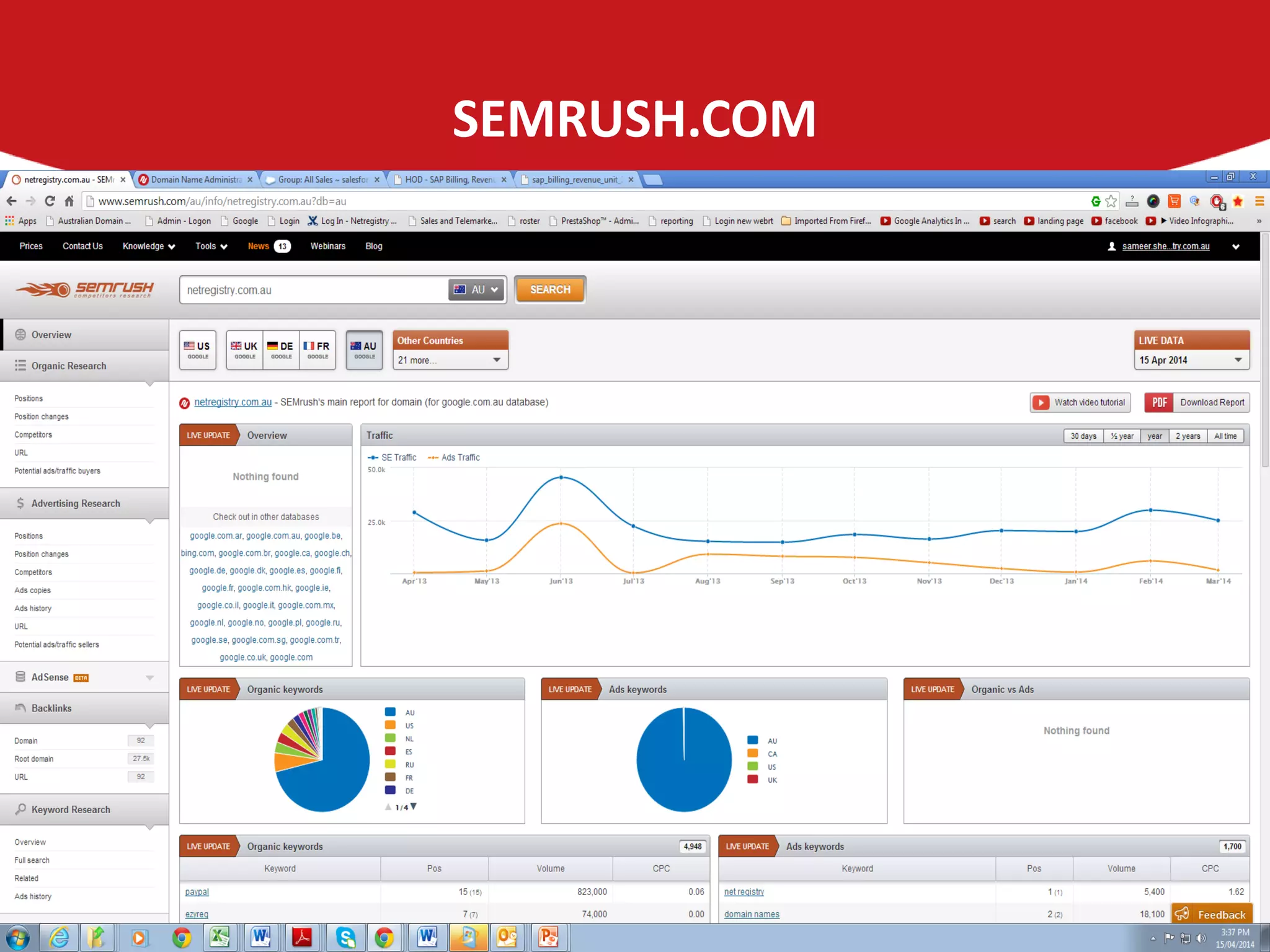 SEMRUSH.COM
 