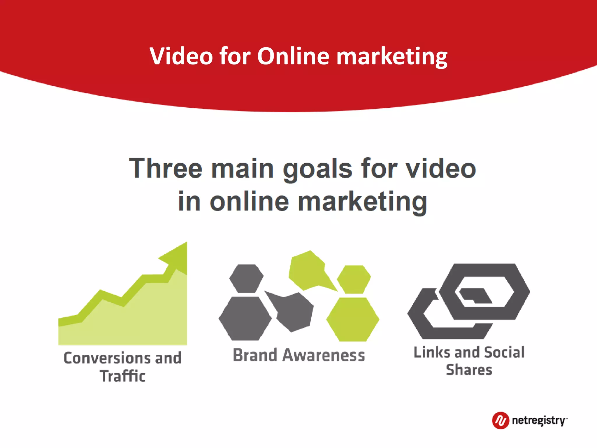 Video for Online marketing
 