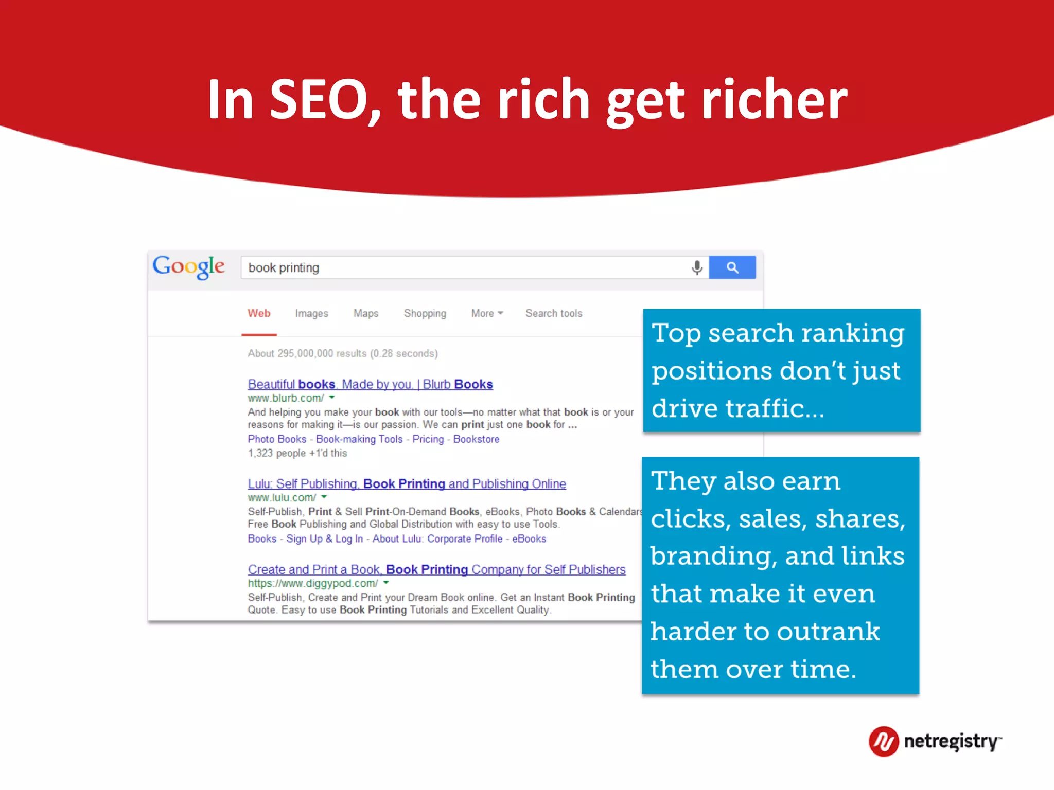In SEO, the rich get richer
 
