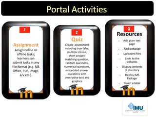 Assignment
Assign online or
offline tasks;
learners can
submit tasks in any
file format (e.g. MS
Office, PDF, image,
a/v etc.).
1
Resources
 Add plain text
page
 Add webpage
 Uploaded files
 Links to the
websites
 Display contents
of directory
 Deploy IMS
Package
 Insert a label
3
Quiz
Create assessment
including true-false,
multiple choice,
short answer,
matching question,
random questions,
numerical questions,
embedded answer
questions with
descriptive text and
graphics
2
 