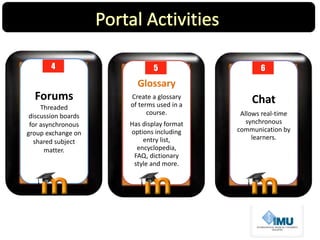 Forums
Threaded
discussion boards
for asynchronous
group exchange on
shared subject
matter.
4
Glossary
Create a glossary
of terms used in a
course.
Has display format
options including
entry list,
encyclopedia,
FAQ, dictionary
style and more.
5
Chat
Allows real-time
synchronous
communication by
learners.
6
 