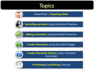 PowerPoint – Preparing Slides
Recording narration using Articulate Presenter
Adding annotation using Articulate Presenter
Create Interaction using Articulate Engage
Create interactive Quizzes using Articulate
Quizmaker
Previewing & publishing i-lecture
 