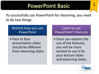 Rethink how you use
PowerPoint
• Face to face
presentation slides
should be different
from elearning slides.
Learn to use
PowerPoint’s features
• Once you explore the
use of the features,
you will be more
excited to use it for
your lecture slides
and elearning slides.
To successfully use PowerPoint for elearning, you need
to do two things:
1
 
