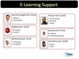 Zaid Ali Alsagoff (ext: 3115)
• Webinar
• Social Media
Zabibah (ext: 3124)
• Portal (BJ)
• Turnitin
Norhasliza (ext: 3118)
• Portal (SB)
• Portal (BP)
Hasnain (ext: 3125)
• Course Design
• Research
• Award
Fareeza (ext: 3119)
• i-Lecture
• Instructional Design
Ida Fazlina (ext: 3116)
• Photo
• Video
 