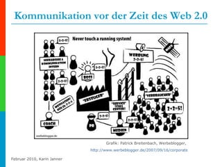 Kommunikation vor der Zeit des Web 2.0 Grafik: Patrick Breitenbach, Werbeblogger,  http://www.werbeblogger.de/2007/09/16/corporate-blogs-und-andere-utopien-teil-1   