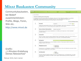 Mixxt Baukasten Community  Communitybaukasten, bei Bedarf zusammenklicken: Profile, Blogs, Foren, Wiki etc.  http://www.mixxt.de   Grafik: „ 1-Minuten-Erstellung Deines Netzwerkes“ 