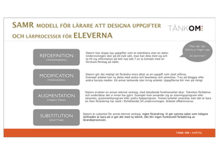SAMR   MODELL FÖR LÄRARE ATT DESIGNA UPPGIFTER

OCH LÄRPROCESSER FÖR ELEVERNA
                                                                                                             Men blir det
                                                                                                         bättre ju högre upp
                            Datorn kan skapa nya uppgifter som är otänkbara utan en dator.
        REFDEFINITION       Undervisningen sker på ett nytt sätt, man kan dela med sig och                  du kommer?
          OMDEFINIERING     ta till sig information på helt nya sätt.T.ex ta kontakt med en
                            forskare/företag på nätet.



                            Datorn gör det möjligt att förändra stora delar av en uppgift som skall utföras.
       MODIFICATION         Exempel arbetet kan nu delas med andra och bearbetas och utvecklas. T.ex på bloggar eller
          FÖRÄNDRING        andra Sociala medier. Ett annat tänkande sker kring arbetet. Uppgifterna blir mer på riktigt



                           Datorn ersätter en annan teknisk verktyg, med betydande funktionalitet ökar. Tekniken förbättrar
       AUGMENTATION        och underlättar det vi innan har gjort. Exempel man använder sig av stavningsprogram eller
                           talsyntes, grammatikprogram eller andra hjälpprogram. Texten/arbetet utvecklas men det är bara
          FÖRBÄTTRING      en liten förändring har skett i förhållandet till undervisningen. Arbetet effektiviseras.



                          Datorn är substitut för annat teknisk verktyg. Ingen förändring. Vi gör samma saker som tidigare
        SUBSTITUTION      skillnaden är bara att vi gör det med ny teknik. Det blir ingen funktionell förbättring av
            ERSÄTTARE     lärandeprocessen.



                                                                                                  TÄNK OM | KAPITEL
 