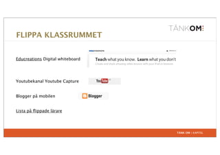 FLIPPA KLASSRUMMET


Educreations Digital whiteboard




Youtubekanal Youtube Capture


Blogger på mobilen


Lista på ﬂippade lärare




                                  TÄNK OM | KAPITEL
 