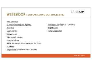 WEBBSIDOR              ( VISULARICERING OCH SIMULERING)


Phet.colorado
ESA (European Space Agency)                 Kroppen i 3D (öppnas i Chrome)
Algodoo                                     Brightstorm
Livets myller                               Fatta katastrofen
Solsystemet
Växten och marken
Khan Academy
NRCF (Nationellt resurscentrum för fysik)
Skolkemi
ZygoteBody (öppnas bäst i Chrome)


                                                                        TÄNK OM | KAPITEL
 