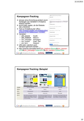 22.10.2013

Kampagnen-Tracking
können ohne Einrichtung einfach durch
Anhängen von Variablen in Analytics
erkannt werden
ACHTUNG: testen, ob die Website
das unterstützt
Tool zur Erstellung der URLs:
http://support.google.com/analytics/bin/
answer.py?hl=de&answer=1033867
Variablen:
•
•
•
•
•

utm_source
utm_medium
utm_campaign
utm_content
utm_term

Quelle
Medium
Kampagne
Sujet / Text
Keyword

URL kann natürlich auch
händisch gemacht werden …
http://www.lp.com/seite.html?utm_medium=Banner&utm_source=
orf.at&utm_campaign=ostern2012&utm_content=Osterei-blau

Kampagnen Tracking: Beispiel

Campaign
Medium

Sommer-Lehrgang

Sommer-Lehrgang

Consulting
Banner

Banner

Banner

Source

derstandard.at

wirtschaftsblatt.at

orf.at

Content

Content Ad

Content Ad

Skyscraper

Ziel-Url

http://www.lp.at/landing.html?utm_so
urce=derstandard.at&utm_medium=ba
nner&utm_content=CA&utm_campaig
n=sommerlehrgang

http://www.lp.at/landing.html?utm_sour
ce=wirtschaftsblatt.at&utm_medium=ba
nner&utm_content=CA&utm_campaign=
sommerlehrgang

http://www.lp.at/landing.html?utm_sour
ce=orf.at&utm_medium=banner&utm_c
ontent=Sky&utm_campaign=consulting

10

 