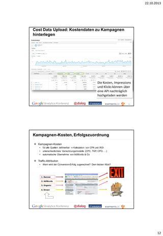 22.10.2013

Cost Data Upload: Kostendaten zu Kampagnen
hinterlegen

Die Kostendaten können über eine
Die Kosten, Impressions
API hochgeladen werden.
und Klicks können über

eine API nachträglich
hochgeladen werden
23

Kampagnen-Kosten, Erfolgszuordnung
Kampagnen-Kosten
•
•
•

für alle Quellen definierbar → Kalkulation von CPA und ROI
unterschiedlichste Verrechnungsmodelle (CPC, TKP, CPO, …)
automatische Übernahme von AdWords & Co

Traffic-Attribution
•

Wem wird der Conversion-Erfolg zugerechnet? Dem letzten Klick?

1. Banner
2. AdWords
3. Organic
4. Direct

12

 