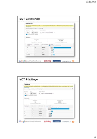 22.10.2013

MCT: Zeitintervall

MCT: Pfadlänge

16

 