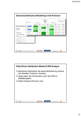 22.10.2013

Advanced Attribution Modelling in GA Premium

35

Data Driven Attribution Model & ROI Analyse
Berechnet wöchentlich die beste Attributierung anhand
der aktuellen Customer Journeys
Zeigt neben der Conversions auch den ROI im
Modellvergleich
Beide Features Premium only

36

18

 